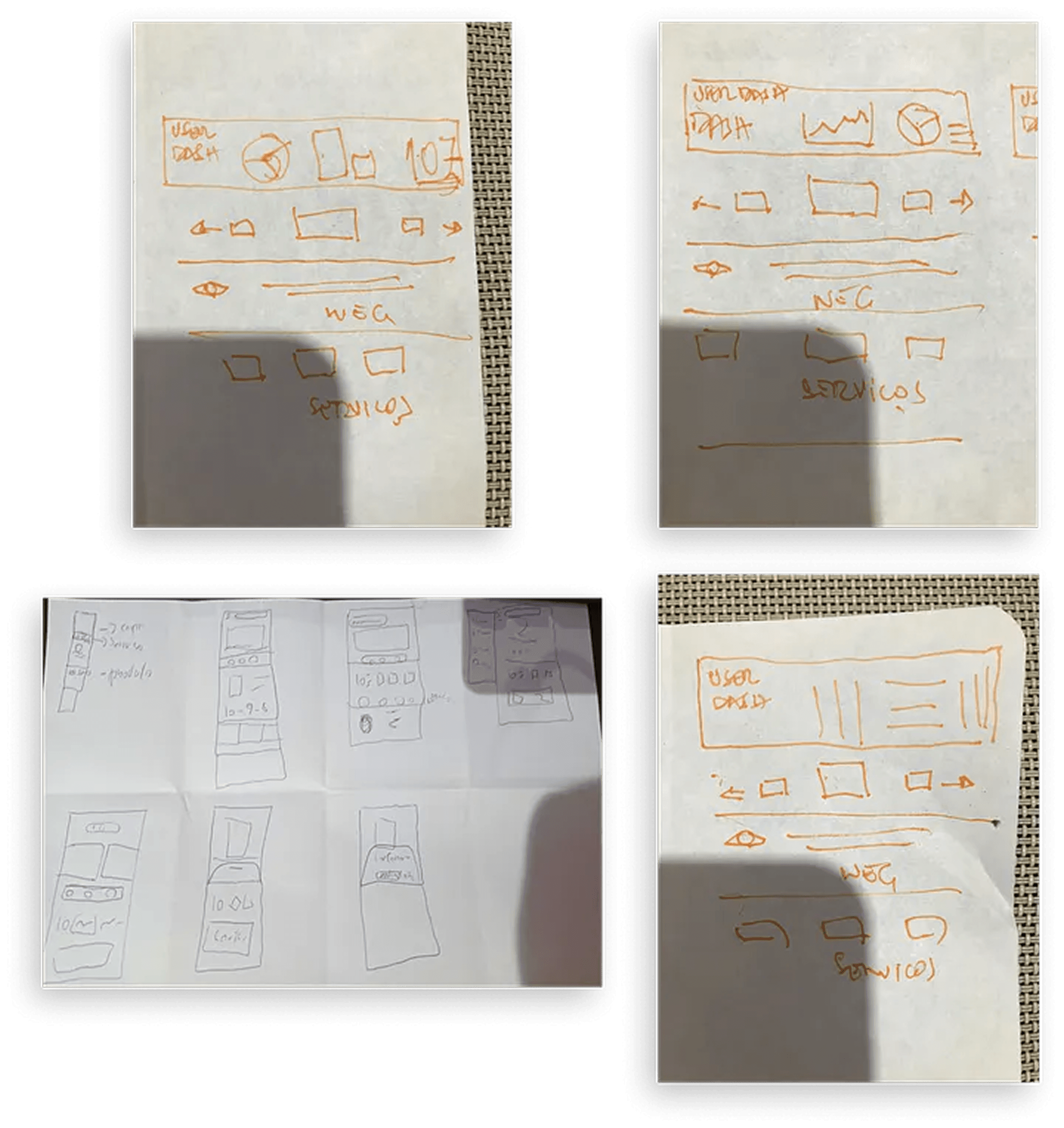 Colagem de rascunhos em papel com alternativas rápidas para a navegação e os módulos da área logada.