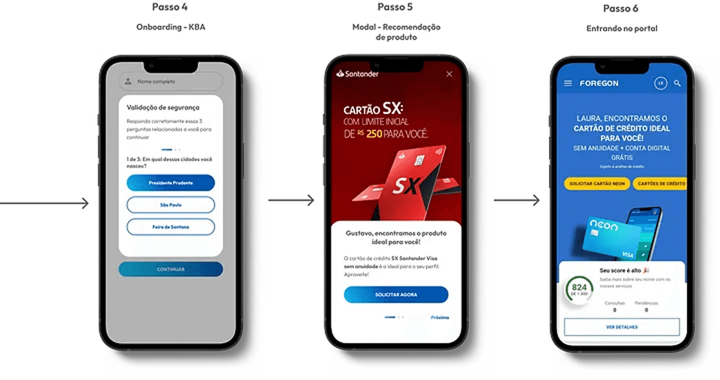 Novo fluxo de onboarding nas etapas de validação e resultado.