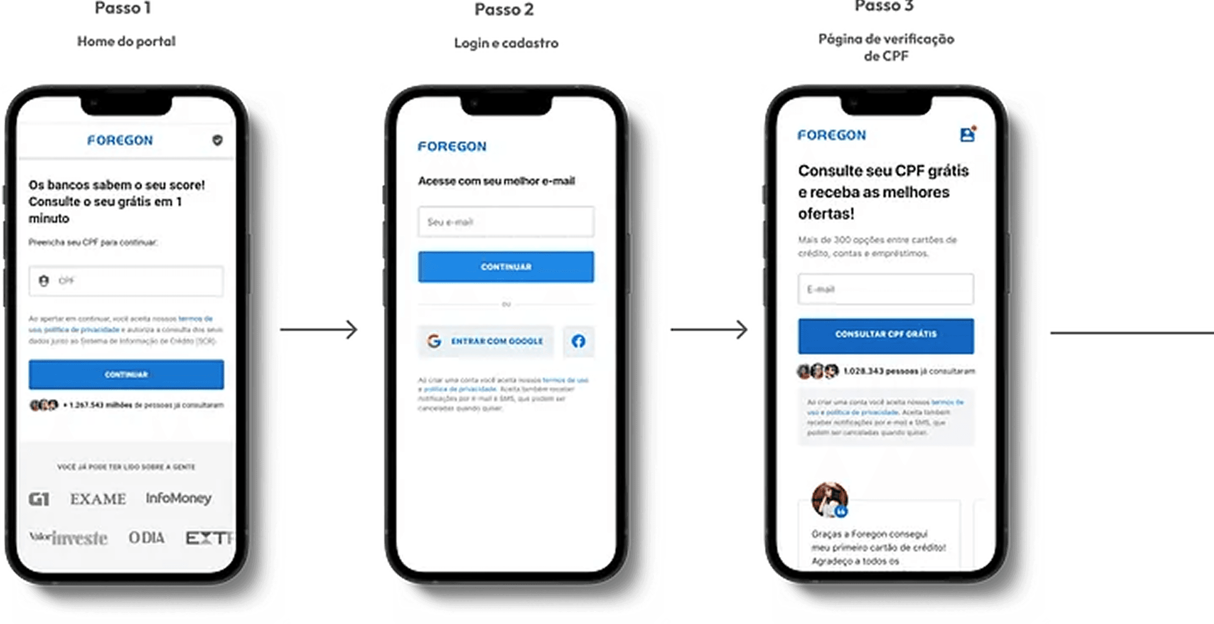 Primeiras etapas do fluxo de onboarding anterior.