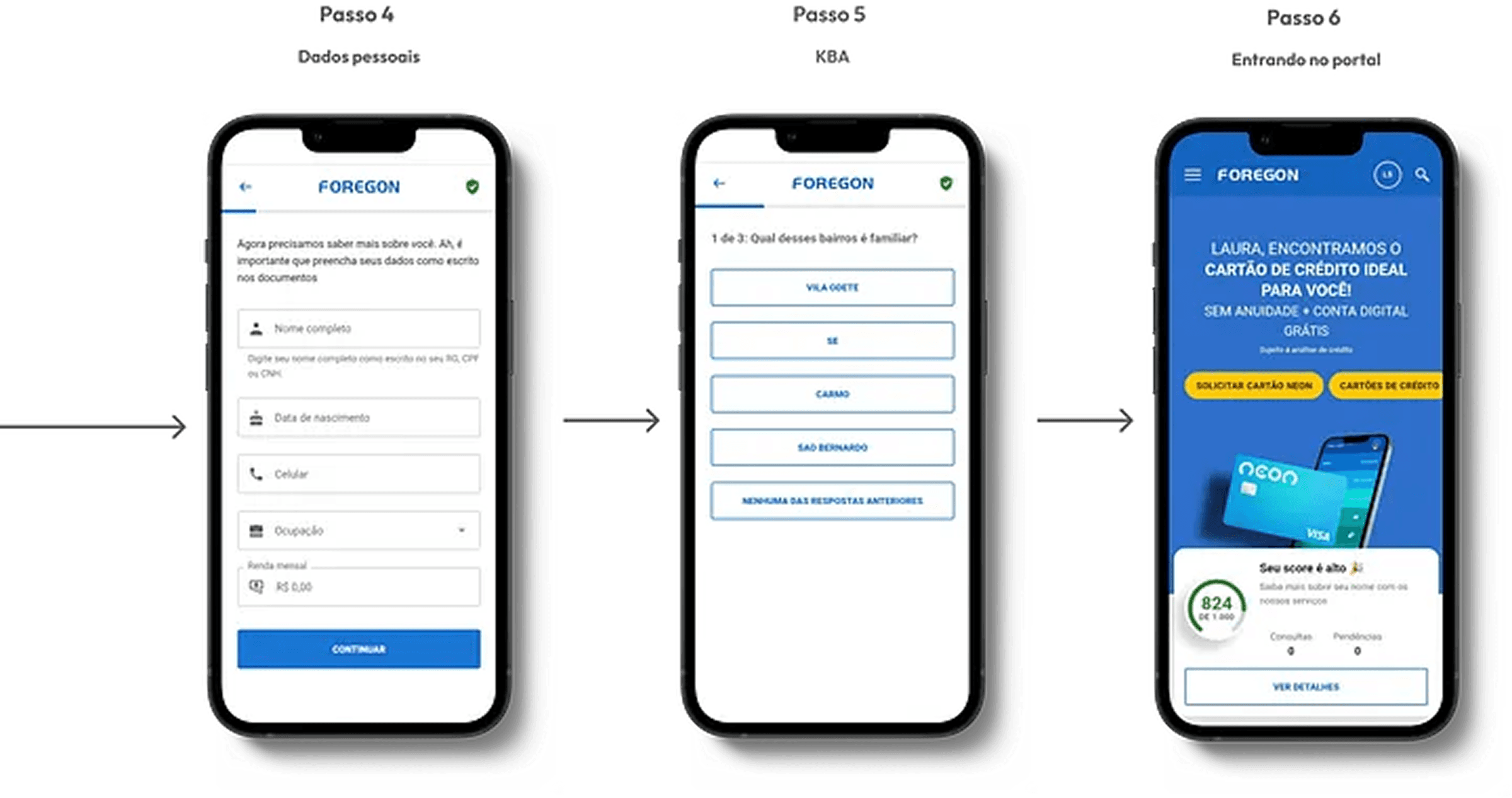Etapas finais do fluxo de onboarding anterior.