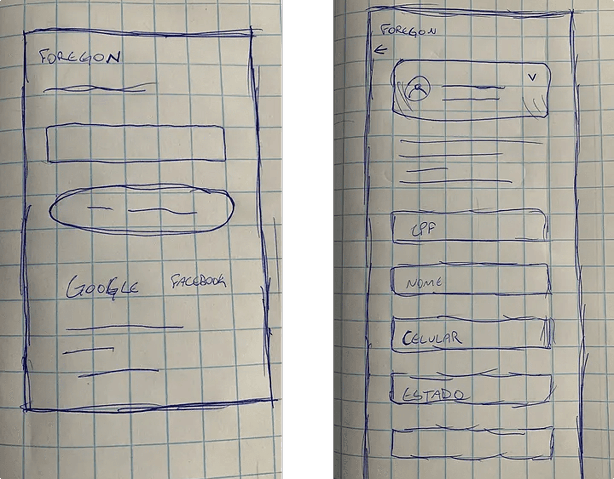 Wireframes desenhados para reorganizar o fluxo de cadastro.
